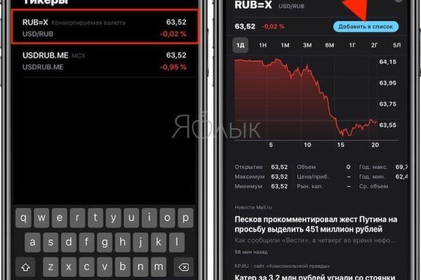 Кракен даркнет слушать
