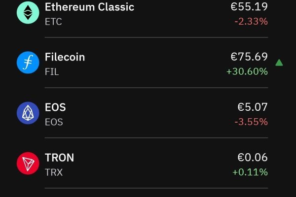 Список луковых tor сайтов
